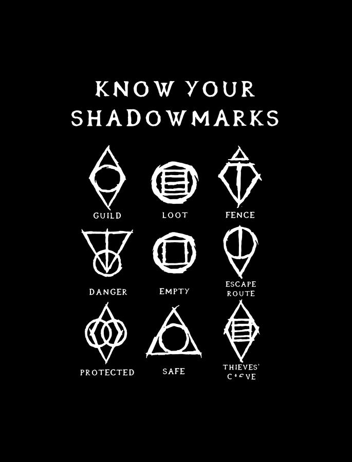 Know Your Shadowmarks Digital Art by Egi Dusehno