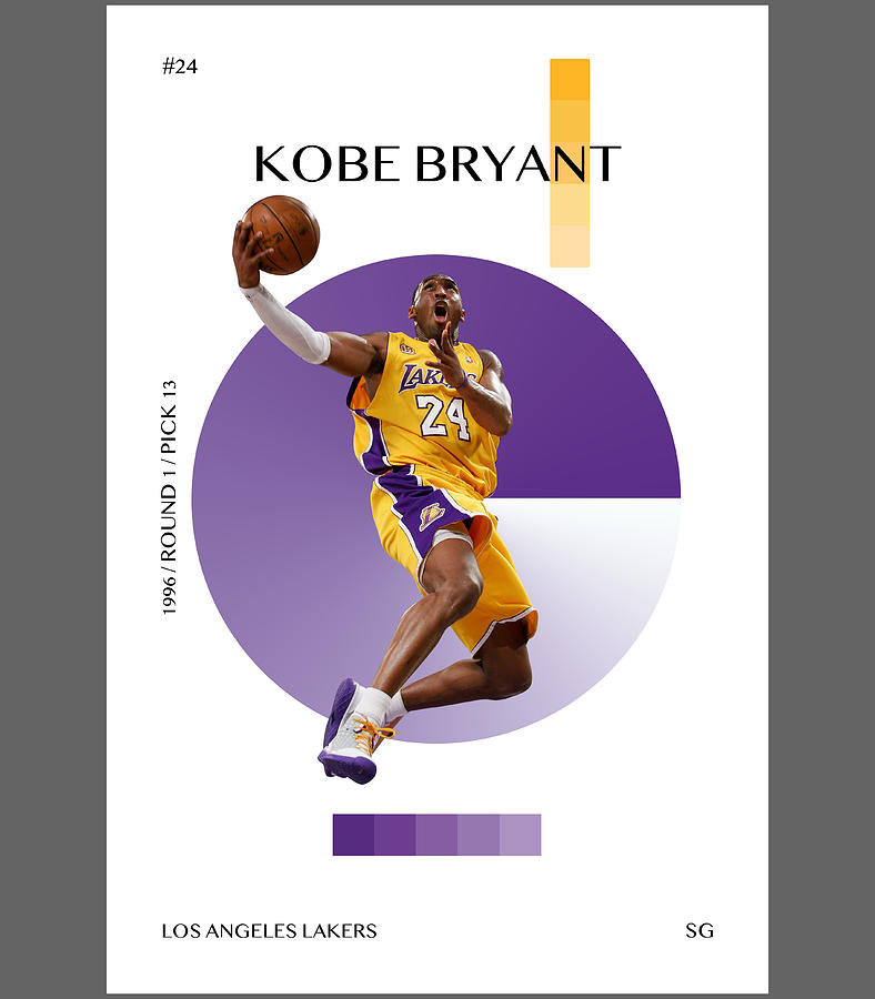 Kobe Bryant Digital Art By Jamie Olson Fine Art America