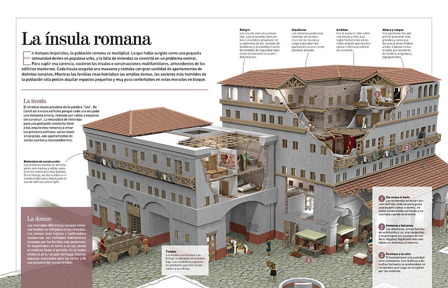 La insula romana Digital Art by Album