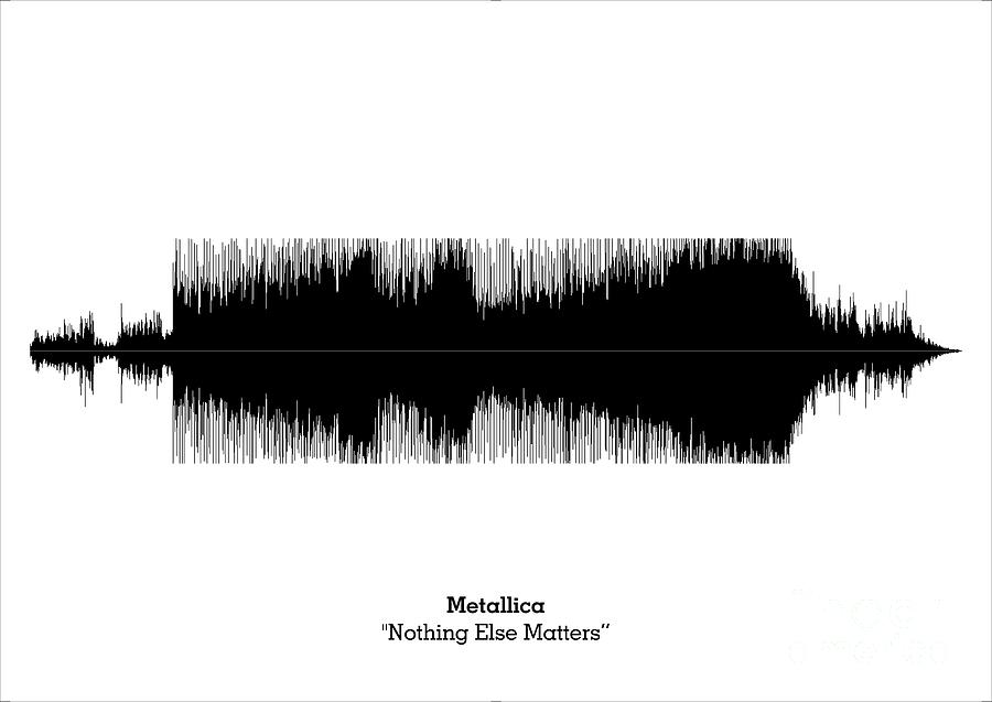 LAB NO 4 Metallica Band Nothing Else Matters Song Soundwave Print Music Lyrics Poster  Digital Art by Lab No 4 The Quotography Department