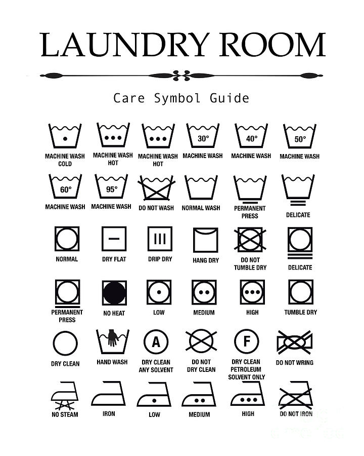 Laundry Signs A Digital Art by Jean Plout - Fine Art America