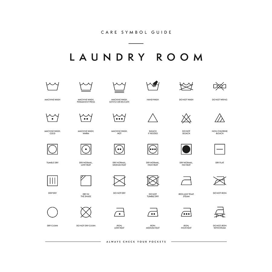 Laundry - Symbol Guide - Square Digital Art by Penny And Horse - Fine ...