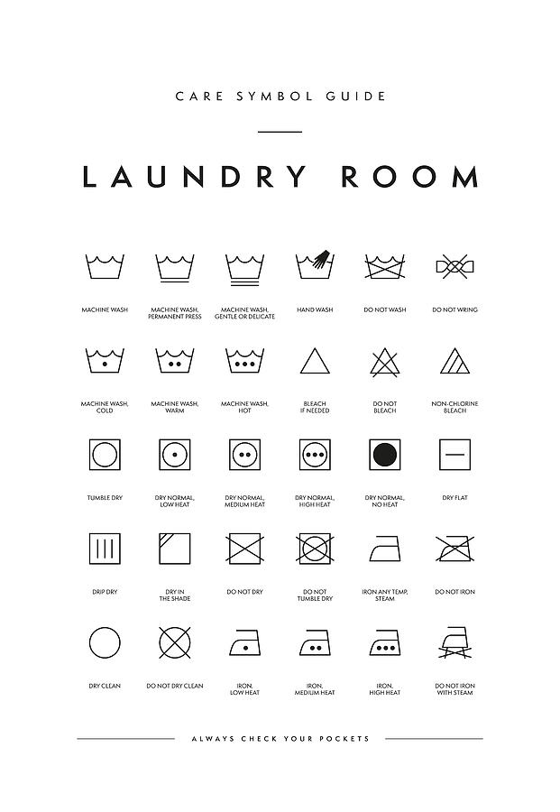 Laundry - Symbol Guide - Tall Digital Art by Penny And Horse - Fine Art ...