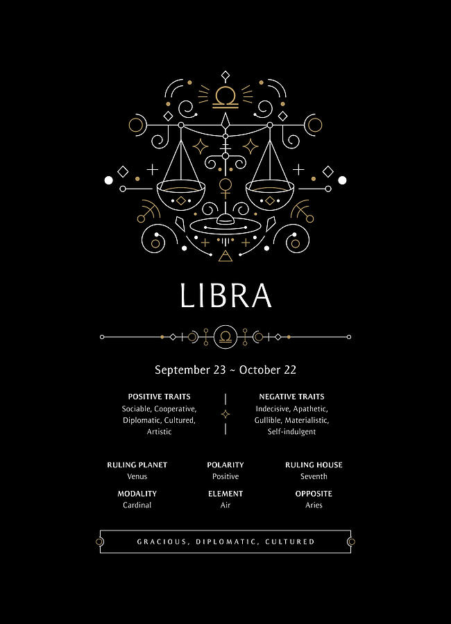 Libra Zodiac - Dark Digital Art by Penny And Horse - Fine Art America