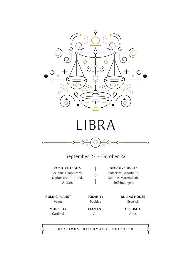 Libra Zodiac - Light Digital Art by Penny And Horse - Fine Art America