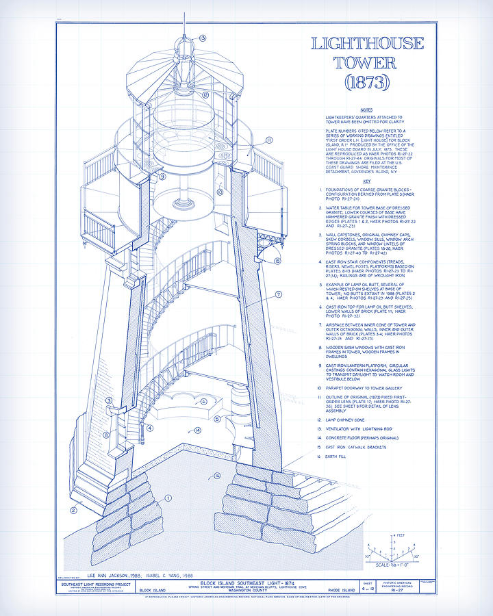 Lighthouse Tower Digital Art by Gary Grayson - Fine Art America