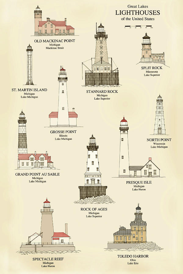 Lighthouse Drawing - Lighthouses of the East Coast by Jerry McElroy