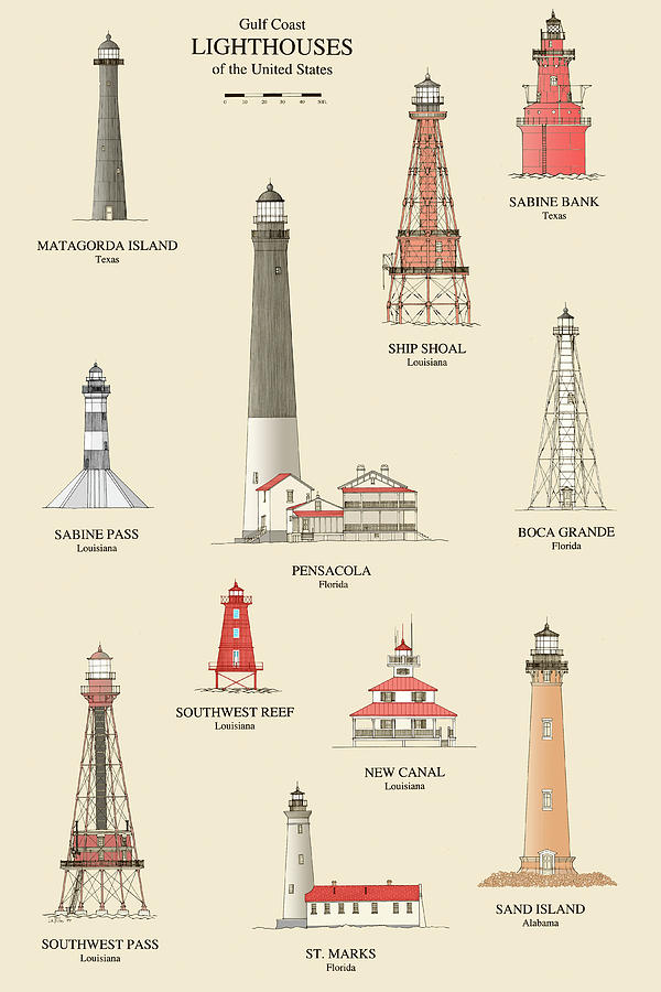 Lighthouse Drawing - Lighthouses of the Gulf Coast by Jerry McElroy