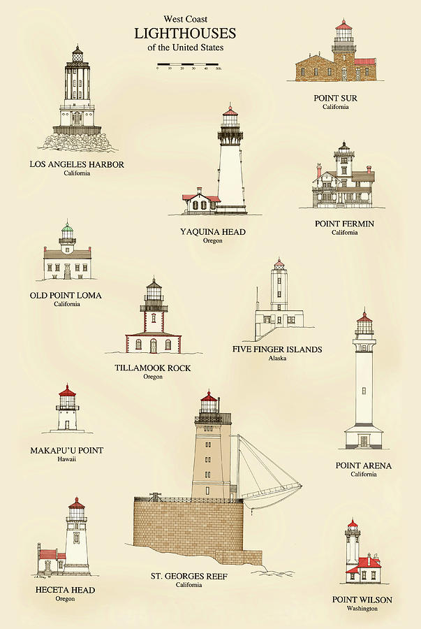 Lighthouses of the West Coast Drawing by Jerry McElroy