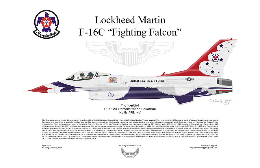 Lockheed Martin F-16C Thunderbird 1 Digital Art by Arthur Eggers