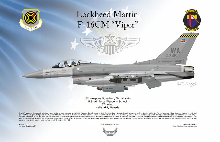 Lockheed Martin F-16C Viper USAF FLAG BACKGROUND Digital Art by Arthur Eggers