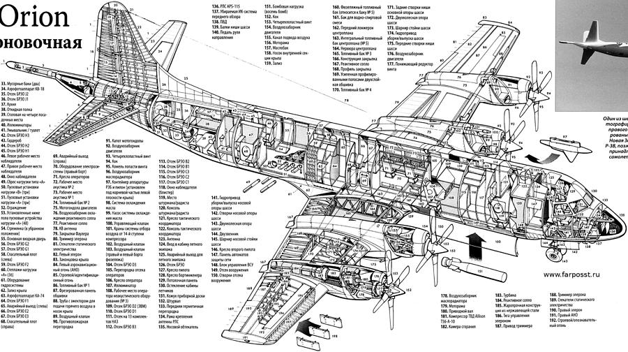 Lockheed P 3 Orion Mixed Media by Aircraft Lover - Fine Art America