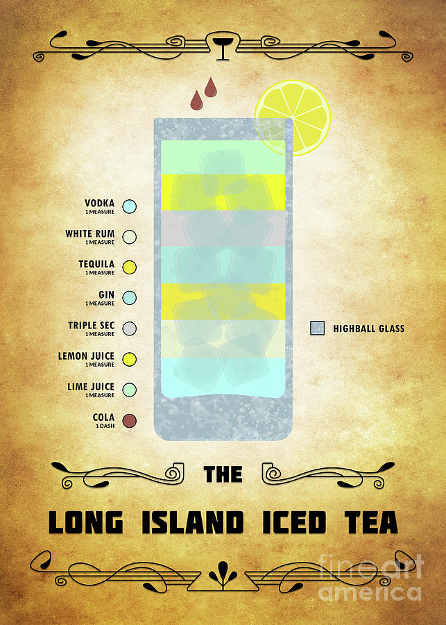 Long Island Iced Tea Cocktail - Classic Digital Art by Bo Kev
