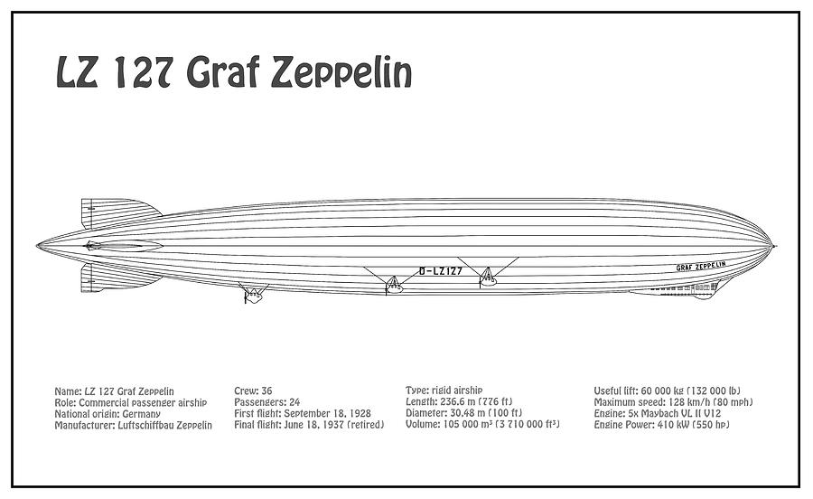 Download Lz 127 Graf Zeppelin Airship Blueprint White D Drawing By Stockphotosart Com
