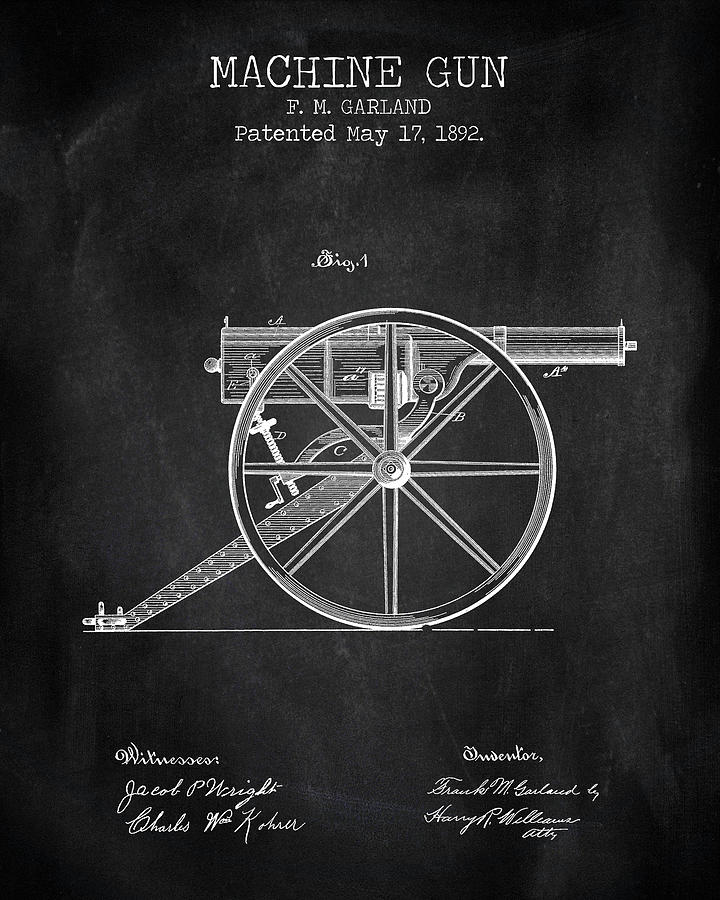 Machine gun poster Digital Art by Dennson Creative | Pixels