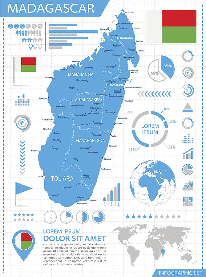 Madagascar - infographic map - Illustration Drawing by Pop_jop
