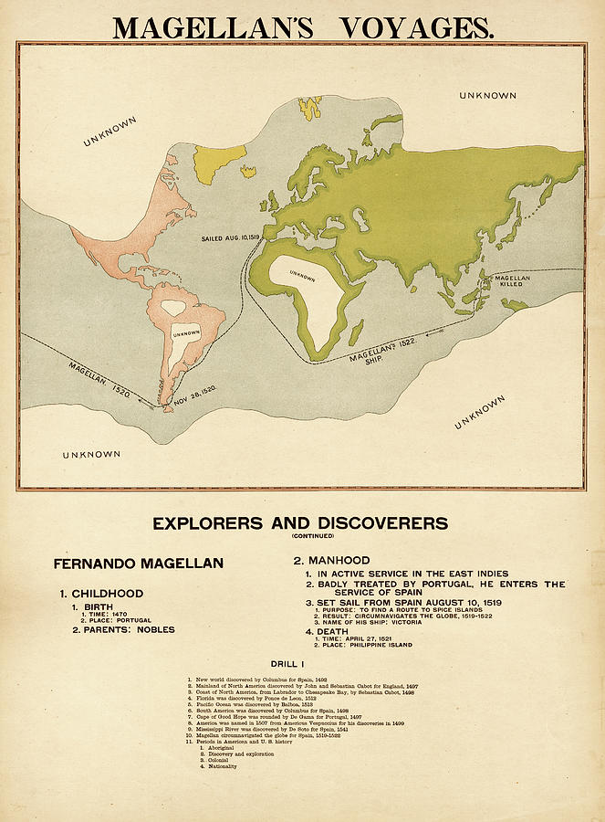 Magellans Voyages Drawing by Vintage Maps - Pixels