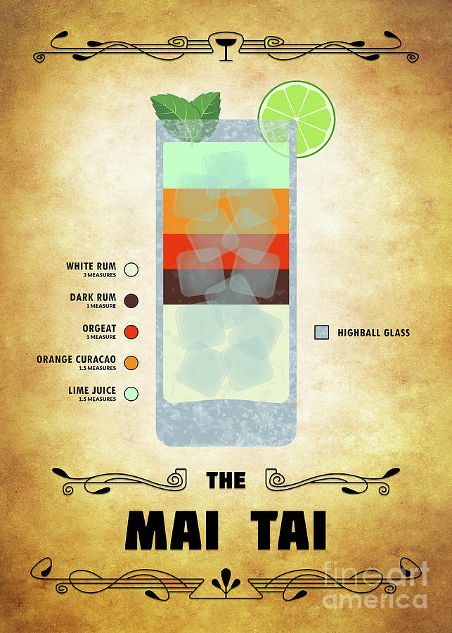 Mai Tai Cocktail - Classic Digital Art by Bo Kev
