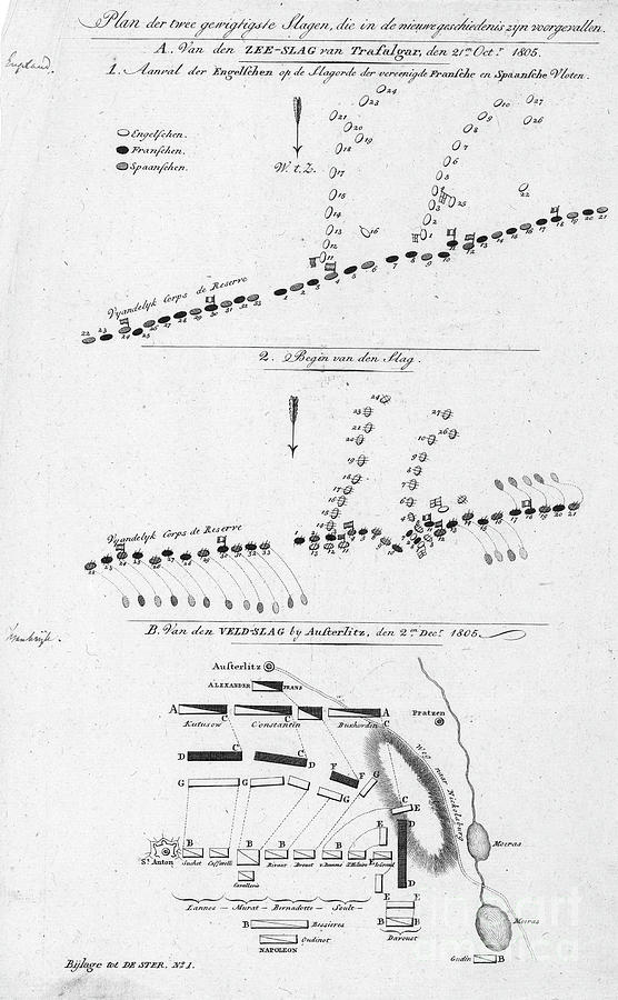 Maps - Napoleonic Wars Drawing by Granger