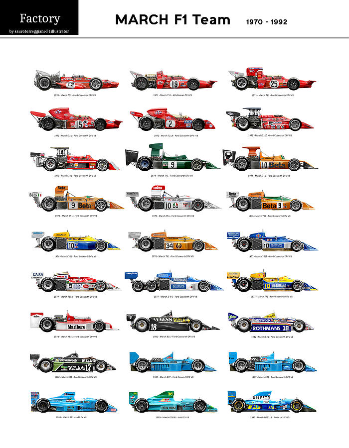 MARCH F1 Team Digital Art by saurotorreggiani-F1illustrator - Fine Art ...