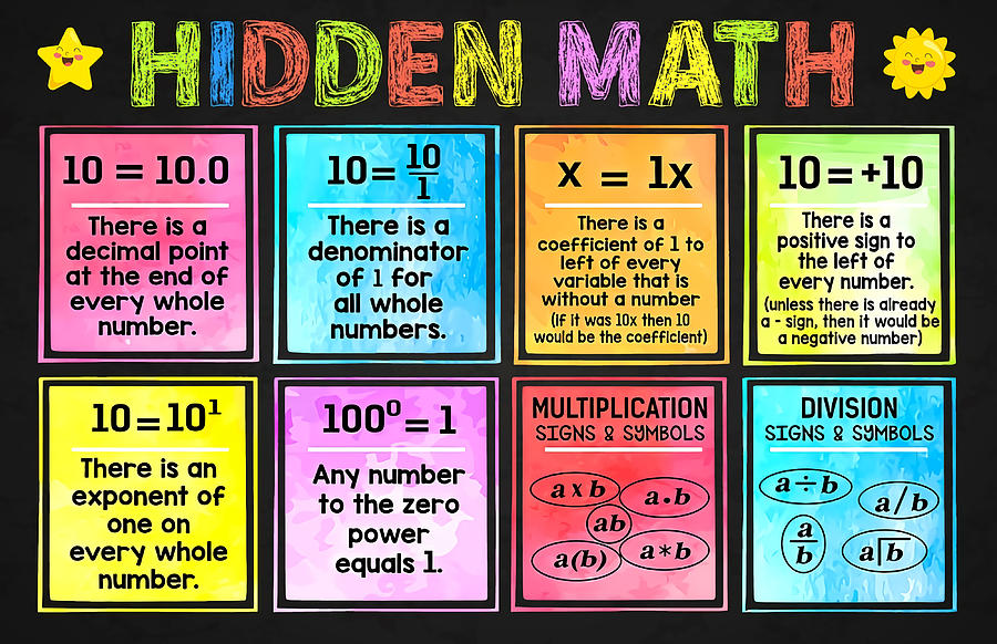 Math Classroom Poster Hidden Math Math Lover Painting by Walsh Lindsay ...