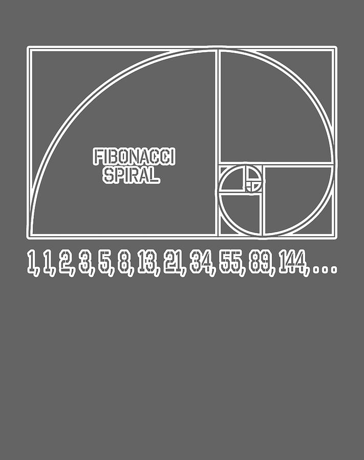 Math Maths Mathematics Formula Fibonacci Fibonacci Number Fibonacci ...