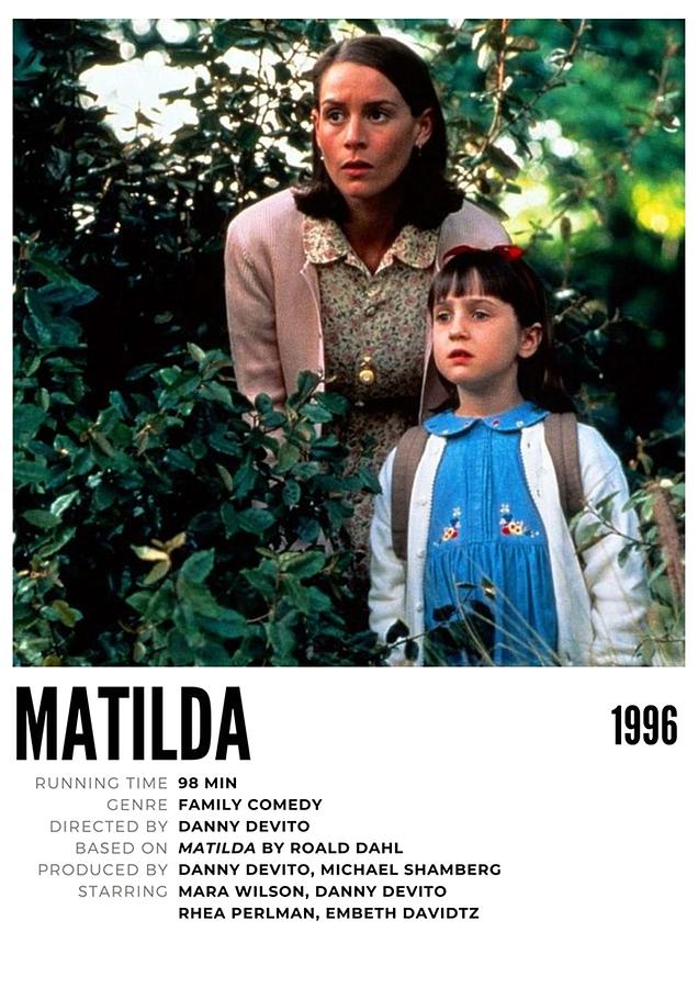 Matilda Movie Poster V Poster Digital Art by Joshua Williams