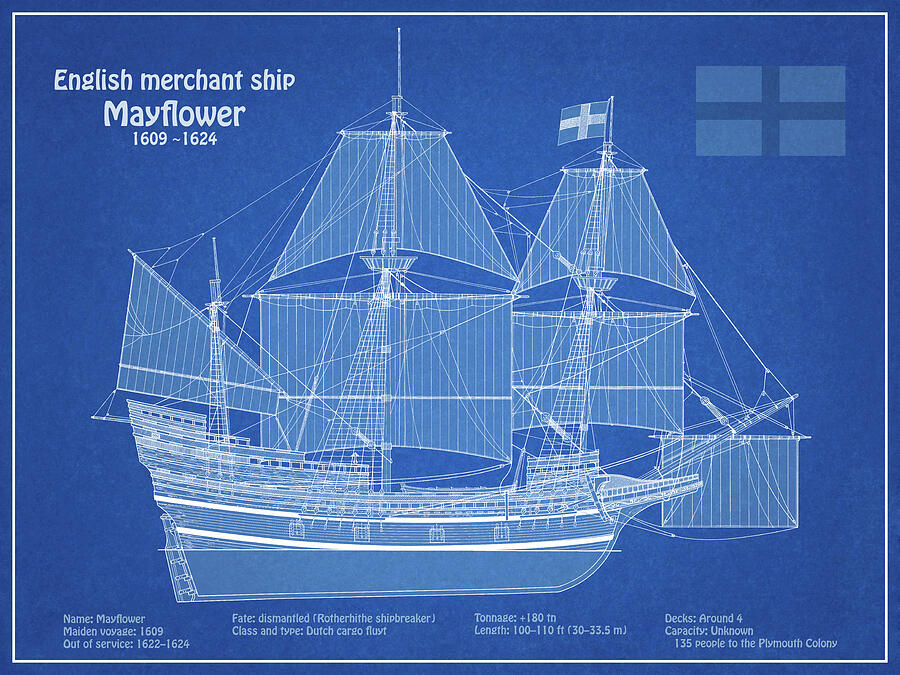 Mayflower plans. America 17th century Pilgrims ship - ABD Digital Art by SP JE Art