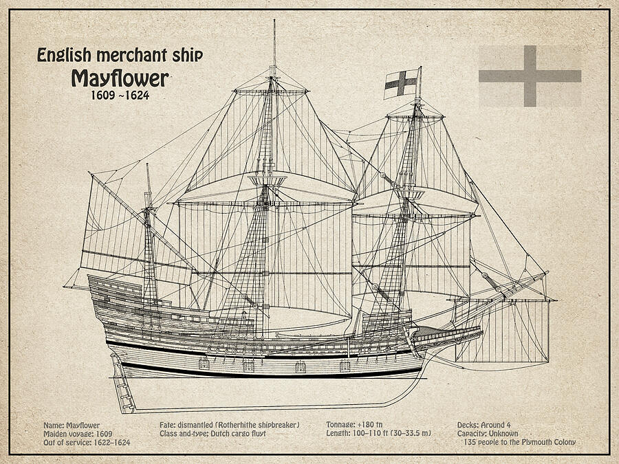 Mayflower plans. America 17th century Pilgrims ship - SD Digital Art by SP JE Art