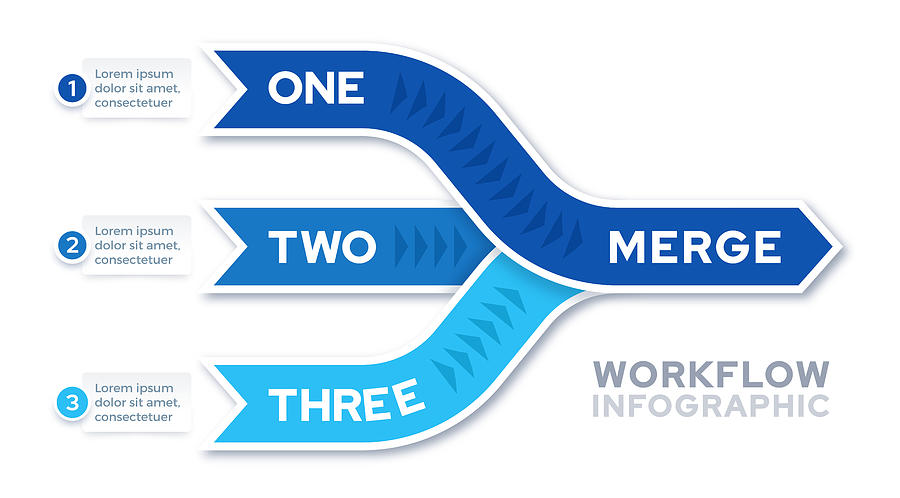 Merging Workflow Infographic Drawing by Filo