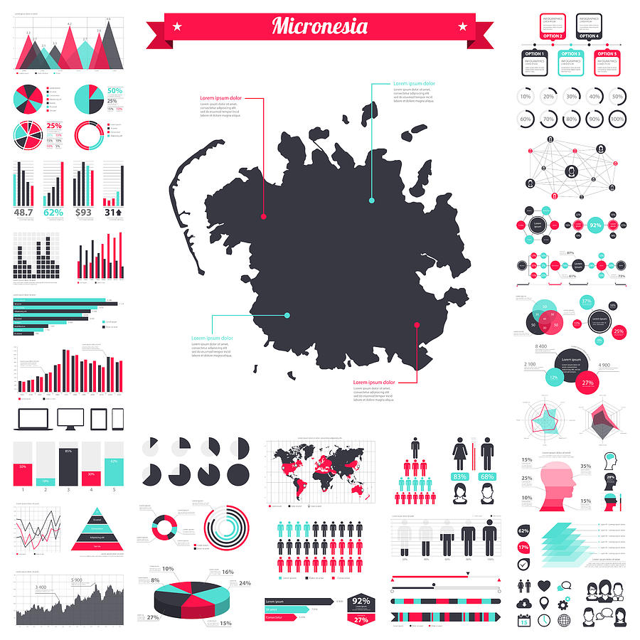 Micronesia map with infographic elements - Big creative graphic set Drawing by Bgblue