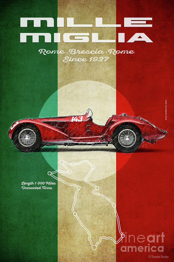 Original Mille 1000 Miglia 1990 Poster Alfa Romeo limitiert XL Racing Vintage 