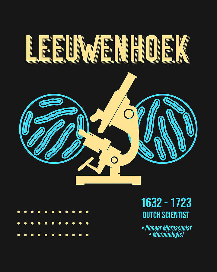 Antonie Van Leeuwenhoek Digital Art - Minimal Science Poster - Antonie Van Leeuwenhoek - Dutch by Studio Grafiikka