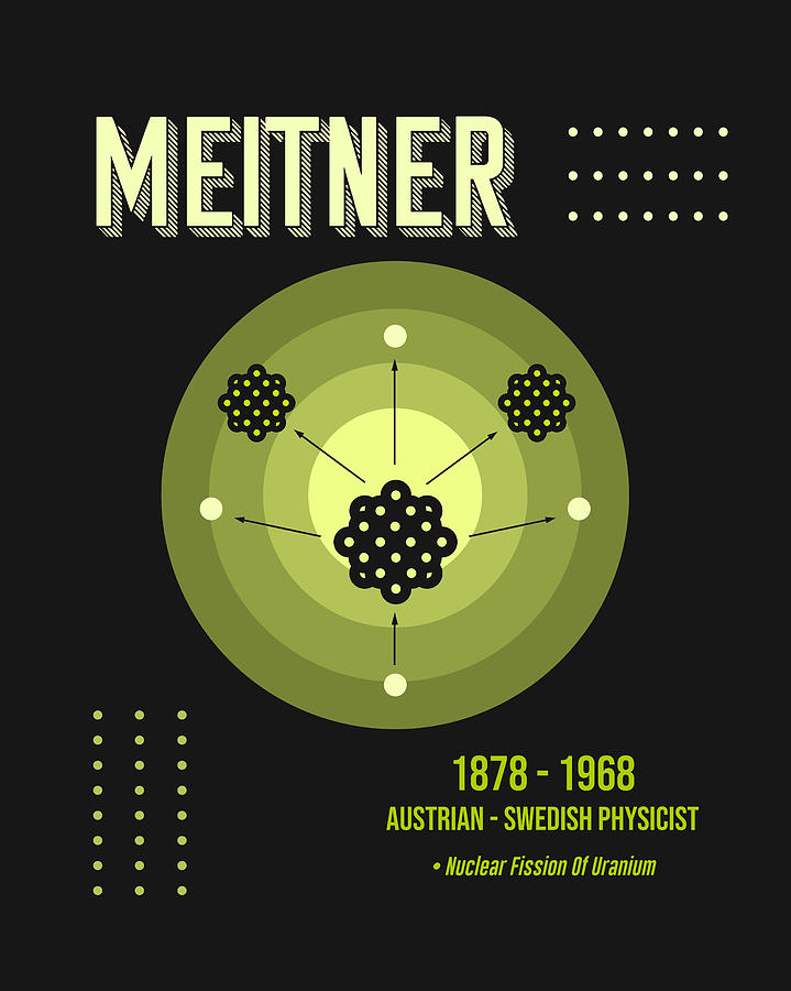 Minimal Science Poster - Lise Meitner - Swedish Physicist Digital Art by Studio Grafiikka