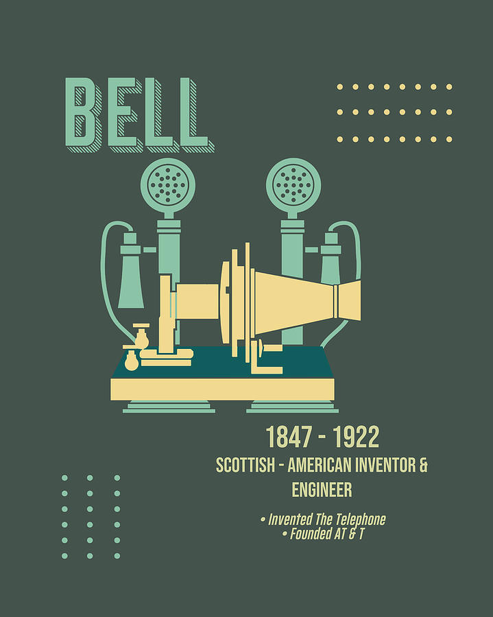 Vintage Digital Art - Minimal Science Posters - Alexander Graham Bell 01 - Inventor, Engineer by Studio Grafiikka