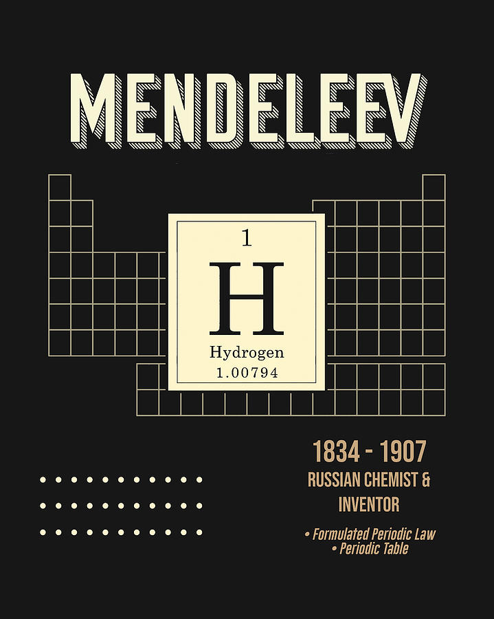 Vintage Digital Art - Minimal Science Posters - Dmitri Mendeleev 01 - Chemist, Inventor by Studio Grafiikka