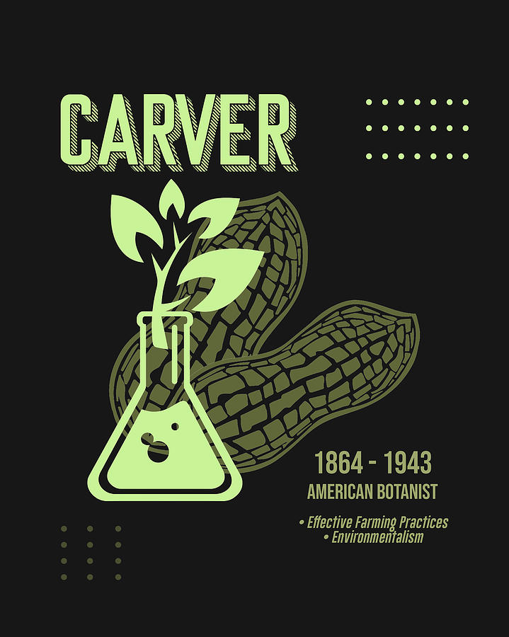 Minimal Science Posters - George Washington Carver 01 - Botanist Digital Art by Studio Grafiikka