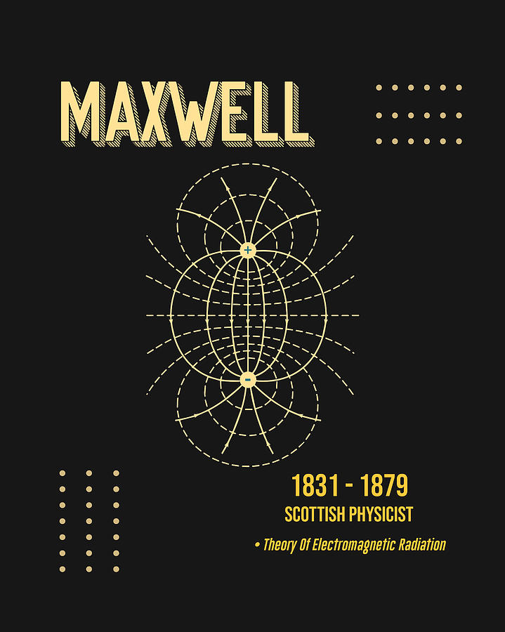 Maxwell Digital Art - Minimal Science Posters - James Clerk Maxwell 01 - Physicist by Studio Grafiikka