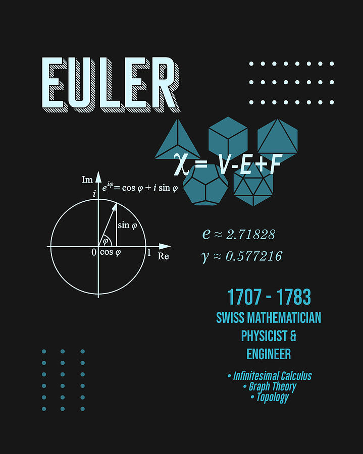 Tool Digital Art - Minimal Science Posters - Leonhard Euler 01 - Mathematician, Physicist, Engineer by Studio Grafiikka