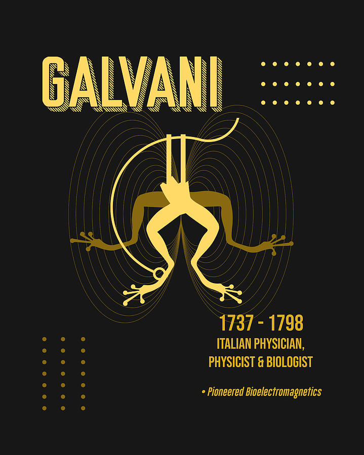 Vintage Digital Art - Minimal Science Posters - Luigi Galvani 01 - Physician, Biologist, Physicist by Studio Grafiikka