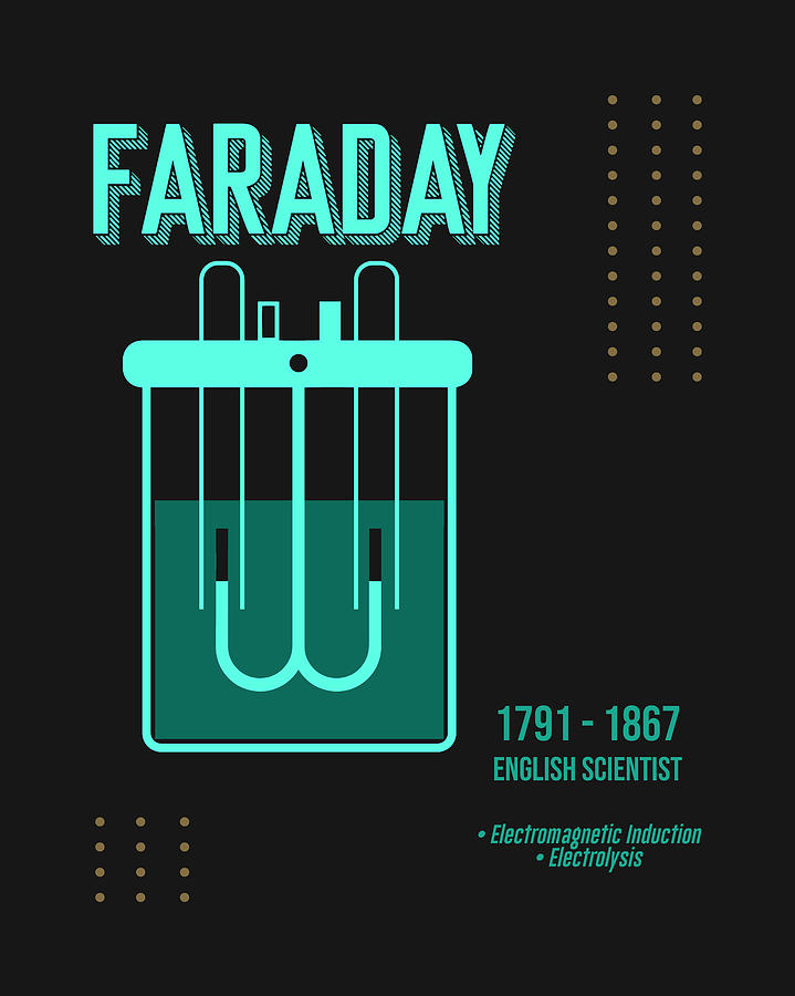 Vintage Digital Art - Minimal Science Posters - Michael Faraday 01 - Physicist, Chemist  by Studio Grafiikka