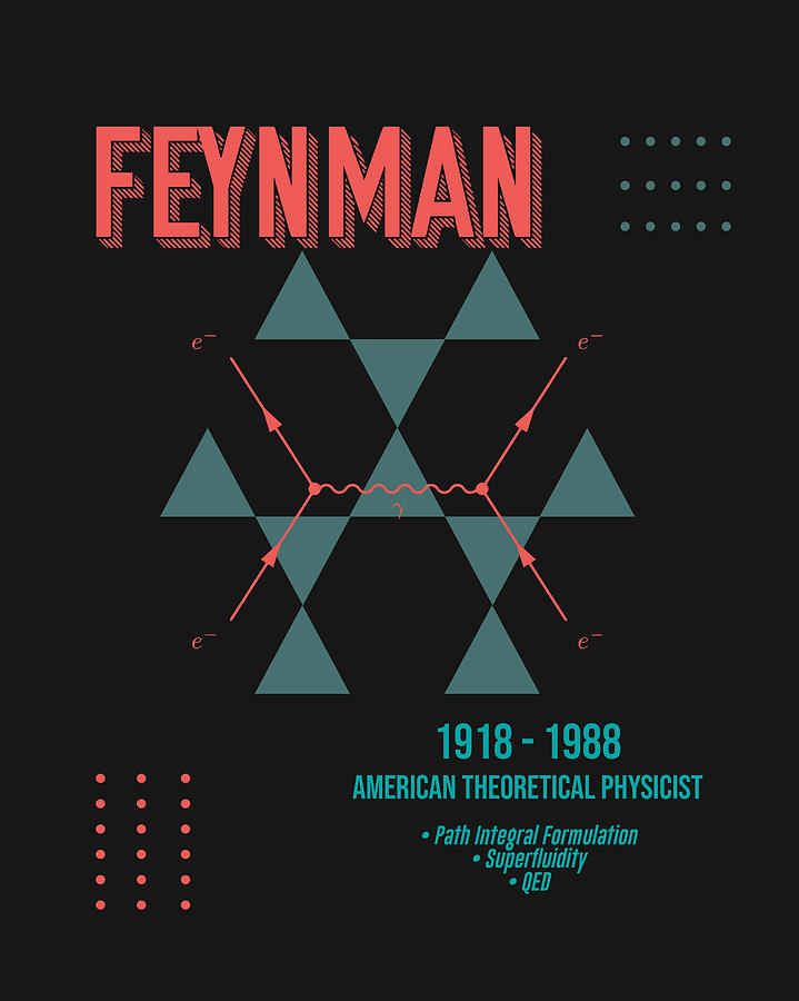 Vintage Digital Art - Minimal Science Posters - Richard Feynman 01 - Theoretical Physicist by Studio Grafiikka