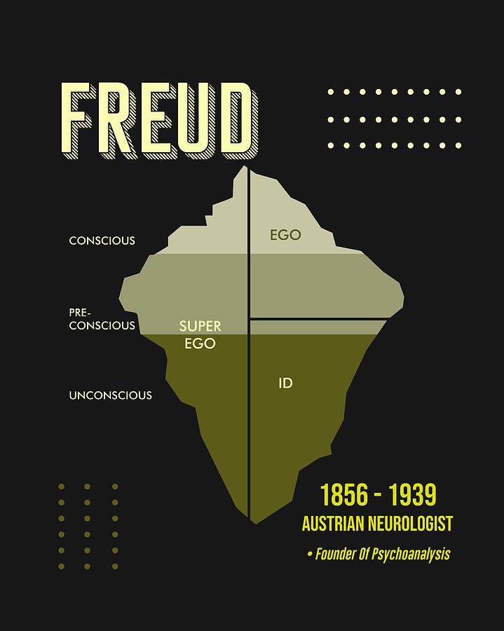Vintage Digital Art - Minimal Science Posters - Sigmund Freud 01 - Neurologist, Psychoanalyst by Studio Grafiikka
