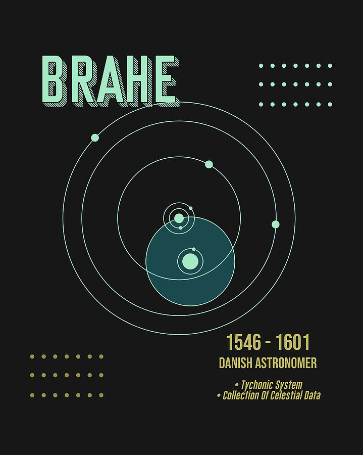 Vintage Digital Art - Minimal Science Posters- Tycho Brahe - Danish Astronomer by Studio Grafiikka