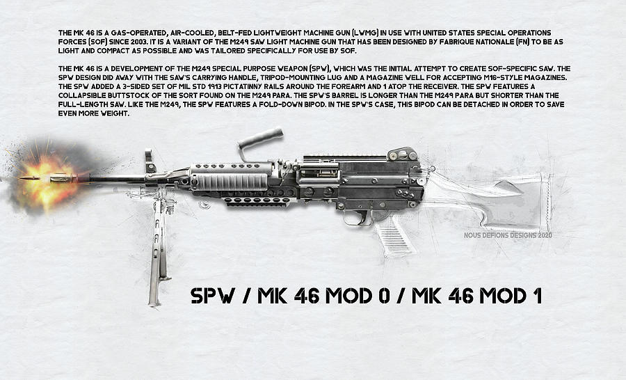Mk 46 Machine Gun Porn Art Digital Art By Nous Defions Designs