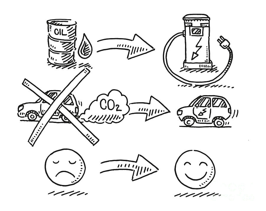 Mobility Change Electric Car Drawing Drawing by Frank Ramspott Fine