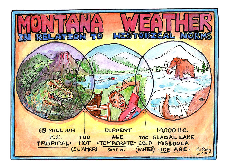 Montana Weather In Relation To Historical Norms Drawing by Eric Haines