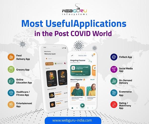 Most Useful Applications In The Post COVID World Digital Art By Webguru ...