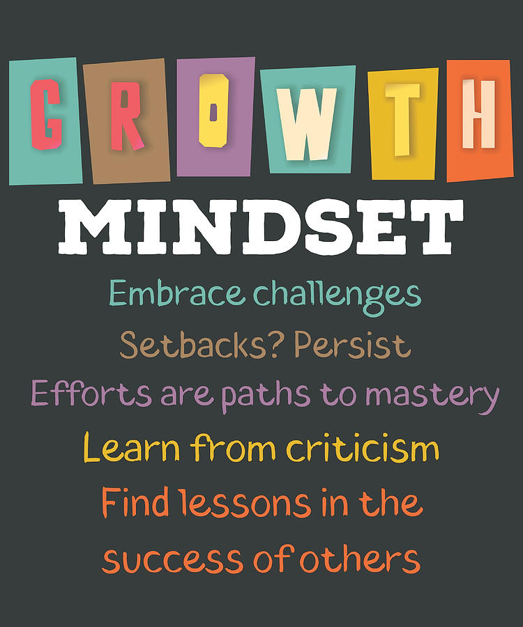 Motivational Growth Mindset Quote School Teacher Painting by Clark ...