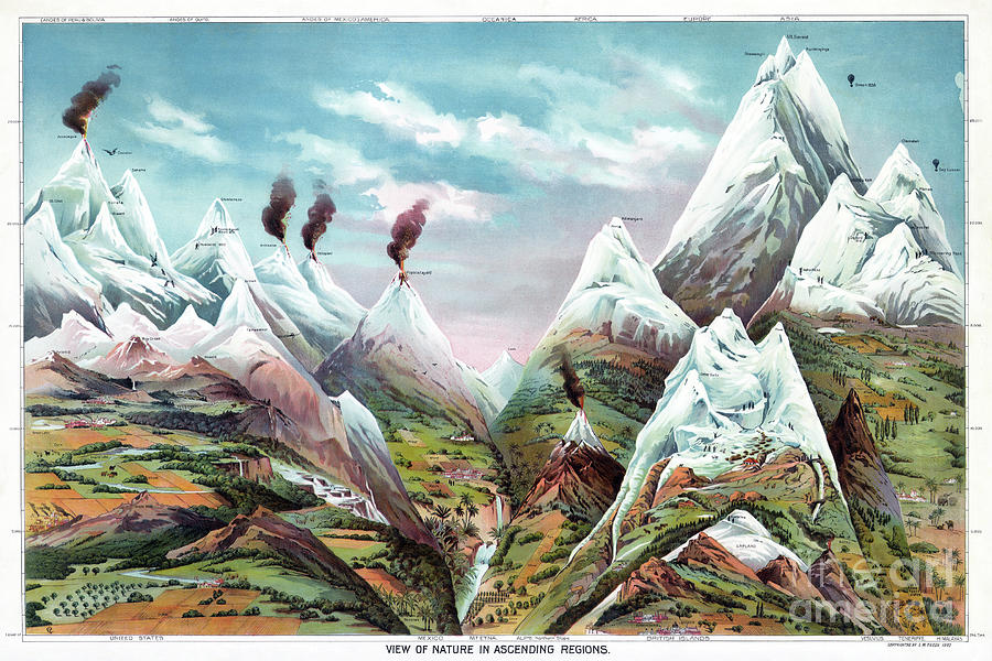 Mountain Scene, 1893 Drawing by Levi Walter Yaggy